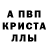 APVP мука nuvo loso
